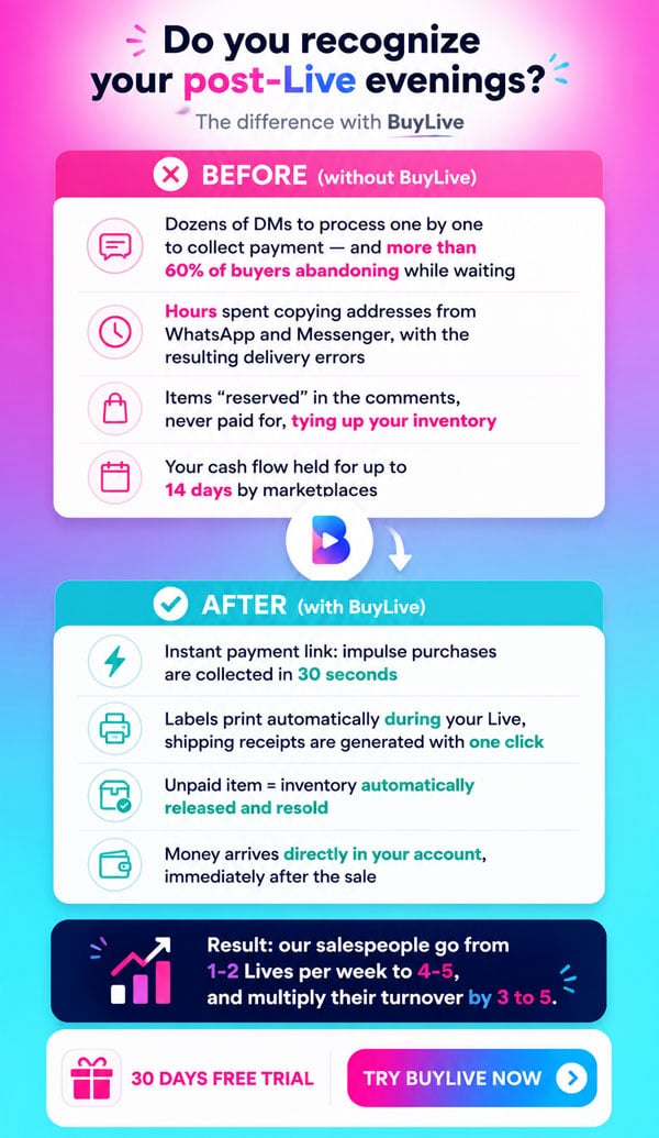 Do you recognize your post-Live evenings